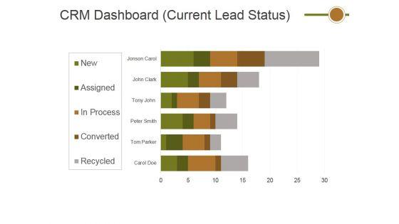 Crm_Dashboard_Current_Lead_Status_Ppt_PowerPoint_Presentation_Show_Slide_Portrait_Slide_1.jpg