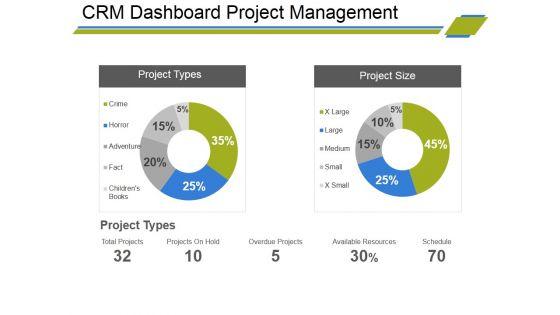 Crm_Dashboard_Project_Management_Ppt_PowerPoint_Presentation_Professional_Background_Designs_Slide_1.jpg