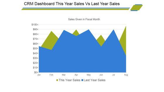 Crm_Dashboard_This_Year_Sales_Vs_Last_Year_Sales_Ppt_PowerPoint_Presentation_Professional_Display_Slide_1.jpg