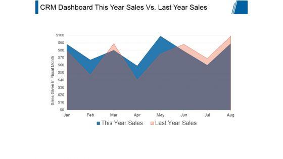 Crm_Dashboard_This_Year_Sales_Vs_Last_Year_Sales_Ppt_PowerPoint_Presentation_Styles_Slide_1.jpg