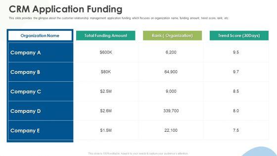 Crm_Implementation_Investor_Funding_Crm_Application_Funding_Background_PDF_Slide_1.jpg