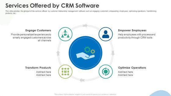 Crm_Implementation_Investor_Funding_Services_Offered_Bycrm_Software_Structure_PDF_Slide_1.jpg