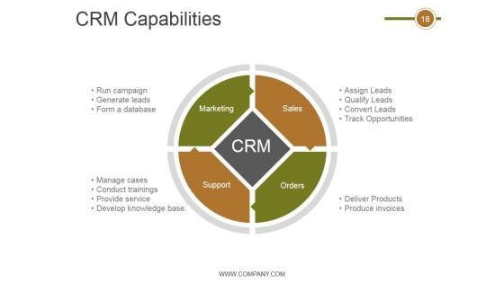 Crm_Life_Cycle_Phases_And_Project_Management_Ppt_PowerPoint_Presentation_Complete_Deck_With_Slides_Slide_18.jpg