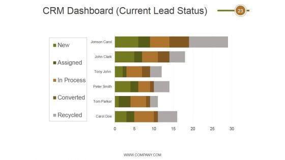 Crm_Life_Cycle_Phases_And_Project_Management_Ppt_PowerPoint_Presentation_Complete_Deck_With_Slides_Slide_23.jpg