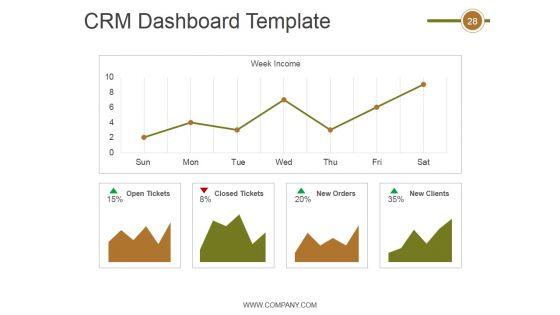 Crm_Life_Cycle_Phases_And_Project_Management_Ppt_PowerPoint_Presentation_Complete_Deck_With_Slides_Slide_28.jpg