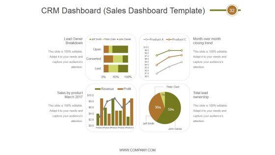 Crm_Life_Cycle_Phases_And_Project_Management_Ppt_PowerPoint_Presentation_Complete_Deck_With_Slides_Slide_32.jpg
