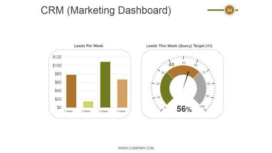 Crm_Life_Cycle_Phases_And_Project_Management_Ppt_PowerPoint_Presentation_Complete_Deck_With_Slides_Slide_34.jpg