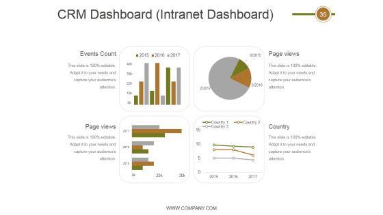 Crm_Life_Cycle_Phases_And_Project_Management_Ppt_PowerPoint_Presentation_Complete_Deck_With_Slides_Slide_35.jpg