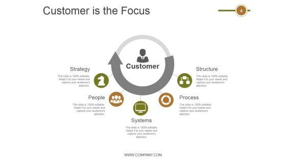 Crm_Life_Cycle_Phases_And_Project_Management_Ppt_PowerPoint_Presentation_Complete_Deck_With_Slides_Slide_4.jpg