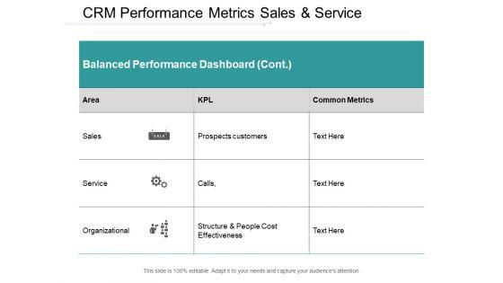Crm_Performance_Metrics_Sales_And_Service_Ppt_PowerPoint_Presentation_Inspiration_Show_Slide_1.jpg