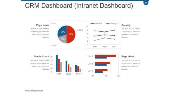 Crm_Planning_And_Implementation_Procedures_And_Practices_PPT_PowerPoint_Presentation_Complete_Deck_With_Slides_Slide_35.jpg