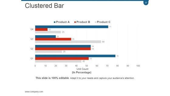 Crm_Planning_And_Implementation_Procedures_And_Practices_PPT_PowerPoint_Presentation_Complete_Deck_With_Slides_Slide_37.jpg