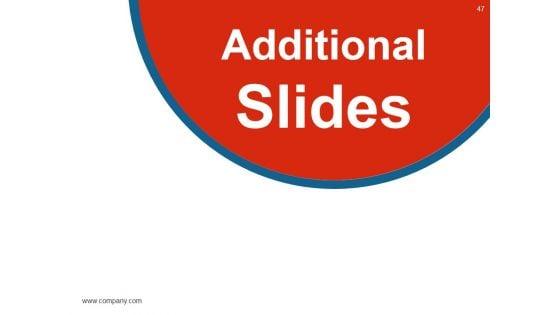Crm_Planning_And_Implementation_Procedures_And_Practices_PPT_PowerPoint_Presentation_Complete_Deck_With_Slides_Slide_47.jpg