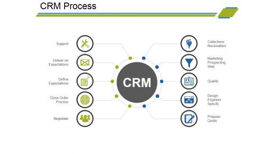 Crm_Process_Ppt_PowerPoint_Presentation_Pictures_Topics_Slide_1.jpg