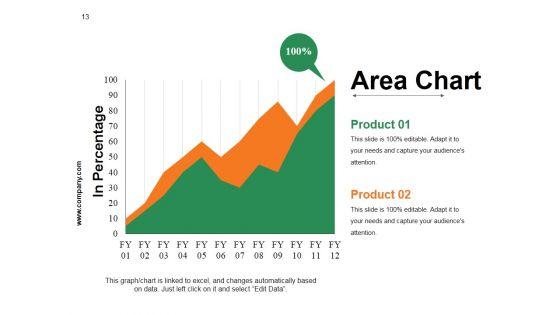 Crm_Strategies_Ppt_PowerPoint_Presentation_Complete_Deck_With_Slides_Slide_13.jpg