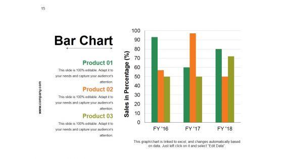 Crm_Strategies_Ppt_PowerPoint_Presentation_Complete_Deck_With_Slides_Slide_15.jpg