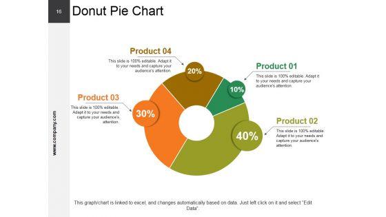 Crm_Strategies_Ppt_PowerPoint_Presentation_Complete_Deck_With_Slides_Slide_16.jpg