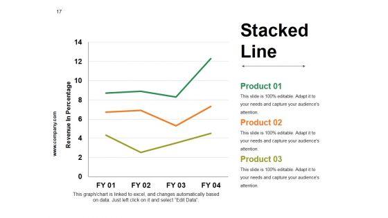Crm_Strategies_Ppt_PowerPoint_Presentation_Complete_Deck_With_Slides_Slide_17.jpg
