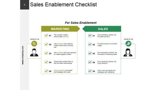 Crm_Strategies_Ppt_PowerPoint_Presentation_Complete_Deck_With_Slides_Slide_6.jpg