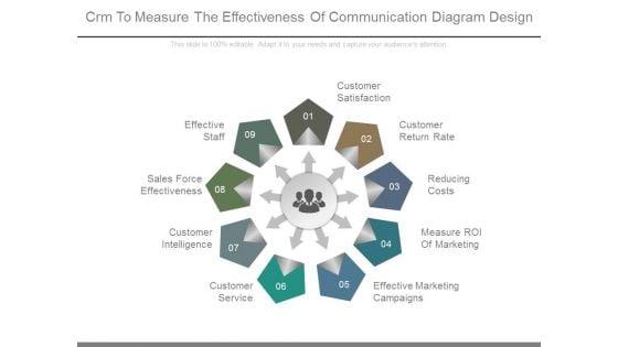 Crm_To_Measure_The_Effectiveness_Of_Communication_Diagram_Design_1.jpg