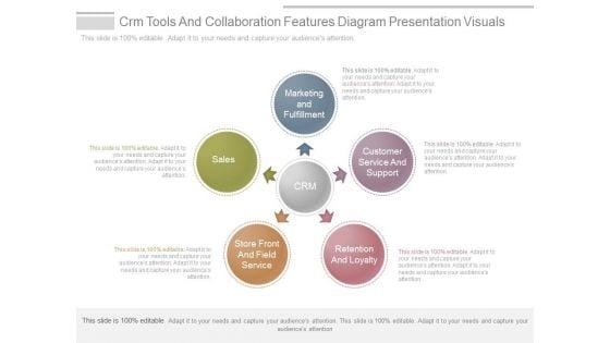 Crm_Tools_And_Collaboration_Features_Diagram_Presentation_Visuals_1.jpg