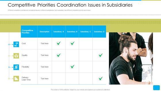 Cross_Border_Integration_In_Multinational_Corporation_Competitive_Priorities_Coordination_Issues_In_Subsidiaries_Download_PDF_Slide_1.jpg