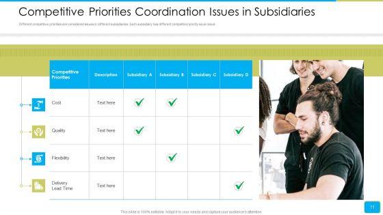 Cross_Border_Integration_In_Multinational_Corporation_Ppt_PowerPoint_Presentation_Complete_Deck_With_Slides_Slide_11.jpg