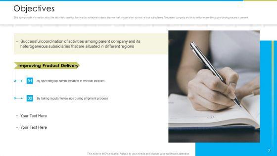 Cross_Border_Integration_In_Multinational_Corporation_Ppt_PowerPoint_Presentation_Complete_Deck_With_Slides_Slide_2.jpg
