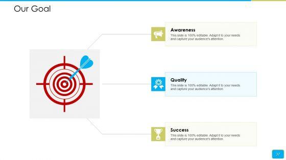 Cross_Border_Integration_In_Multinational_Corporation_Ppt_PowerPoint_Presentation_Complete_Deck_With_Slides_Slide_37.jpg