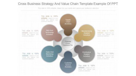 Cross_Business_Strategy_And_Value_Chain_Template_Example_Of_Ppt_1.jpg