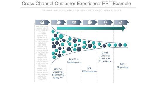 Cross_Channel_Customer_Experience_Ppt_Example_1.jpg