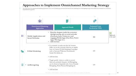 Cross_Channel_Marketing_Benefits_Ppt_PowerPoint_Presentation_Complete_Deck_With_Slides_Slide_12.jpg