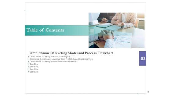 Cross_Channel_Marketing_Benefits_Ppt_PowerPoint_Presentation_Complete_Deck_With_Slides_Slide_21.jpg