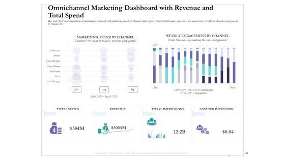 Cross_Channel_Marketing_Benefits_Ppt_PowerPoint_Presentation_Complete_Deck_With_Slides_Slide_30.jpg