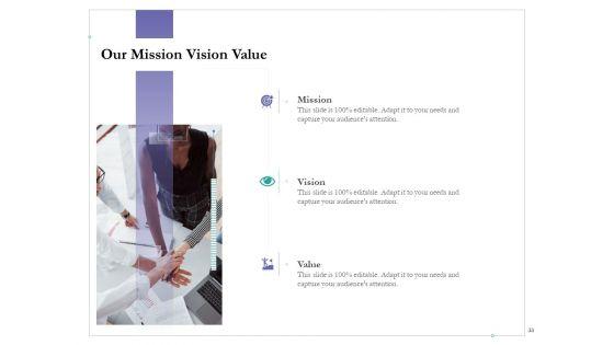 Cross_Channel_Marketing_Benefits_Ppt_PowerPoint_Presentation_Complete_Deck_With_Slides_Slide_33.jpg