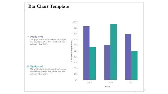 Cross_Channel_Marketing_Benefits_Ppt_PowerPoint_Presentation_Complete_Deck_With_Slides_Slide_34.jpg