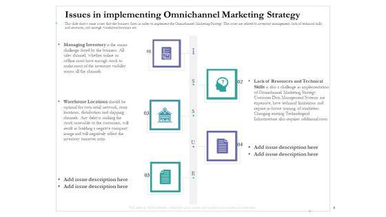 Cross_Channel_Marketing_Benefits_Ppt_PowerPoint_Presentation_Complete_Deck_With_Slides_Slide_8.jpg