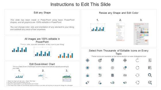 Cross_Channel_Marketing_Communications_Initiatives_Adwords_Campaign_Dashboard_Ideas_PDF_Slide_2.jpg