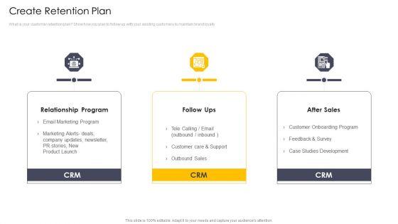 Cross_Channel_Marketing_Communications_Initiatives_Create_Retention_Plan_Elements_PDF_Slide_1.jpg