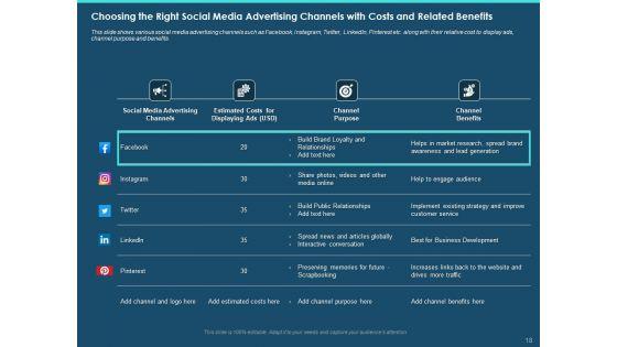 Cross_Channel_Marketing_Plan_For_Clients_Ppt_PowerPoint_Presentation_Complete_Deck_With_Slides_Slide_18.jpg