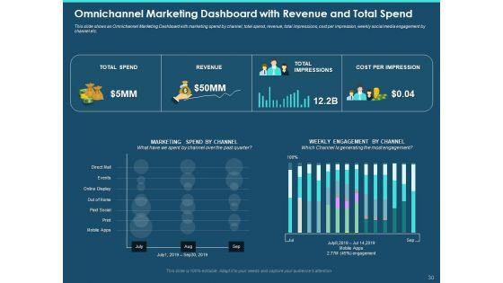 Cross_Channel_Marketing_Plan_For_Clients_Ppt_PowerPoint_Presentation_Complete_Deck_With_Slides_Slide_30.jpg