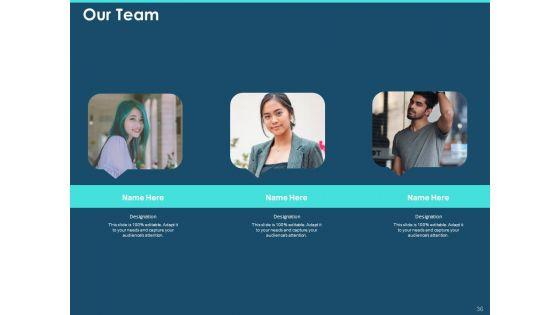 Cross_Channel_Marketing_Plan_For_Clients_Ppt_PowerPoint_Presentation_Complete_Deck_With_Slides_Slide_36.jpg