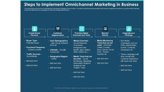 Cross_Channel_Marketing_Plan_For_Clients_Steps_To_Implement_Omnichannel_Marketing_In_Business_Guidelines_PDF_Slide_1.jpg