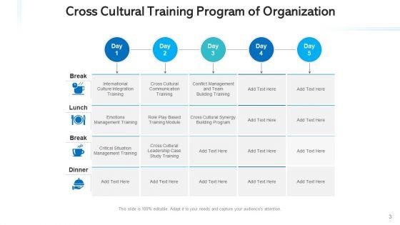Cross_Functional_Coaching_Plan_Technical_Ppt_PowerPoint_Presentation_Complete_Deck_With_Slides_Slide_3.jpg