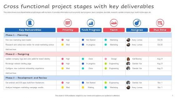 Cross_Functional_Project_Stages_With_Key_Deliverables_Ppt_Images_PDF_Slide_1.jpg
