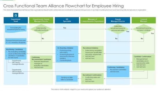 Cross_Functional_Team_Alliance_Flowchart_For_Employee_Hiring_Guidelines_PDF_Slide_1.jpg