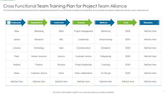 Cross_Functional_Team_Alliance_Ppt_PowerPoint_Presentation_Complete_Deck_With_Slides_Slide_5.jpg