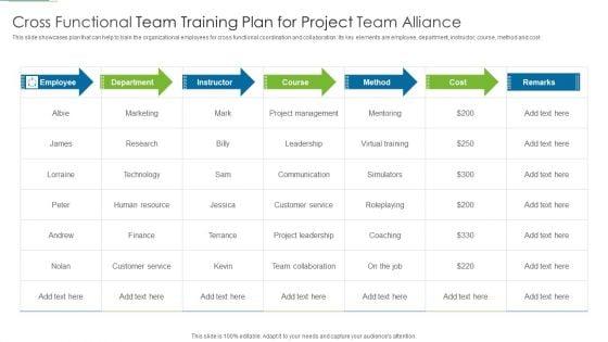 Cross_Functional_Team_Training_Plan_For_Project_Team_Alliance_Demonstration_PDF_Slide_1.jpg