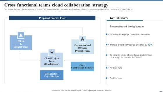 Cross_Functional_Teams_Cloud_Collaboration_Strategy_Guidelines_PDF_Slide_1.jpg