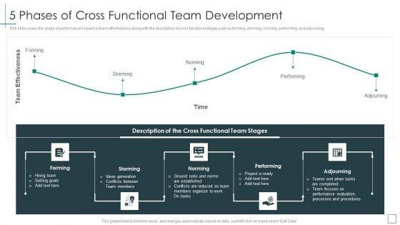 Cross_Functional_Teams_Collaboration_5_Phases_Of_Cross_Functional_Team_Development_Background_PDF_Slide_1.jpg